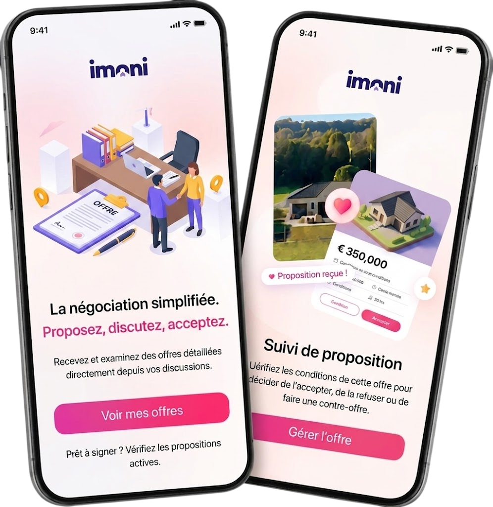 Profil acheteur Imoni
